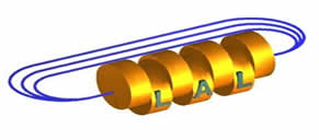 LAL